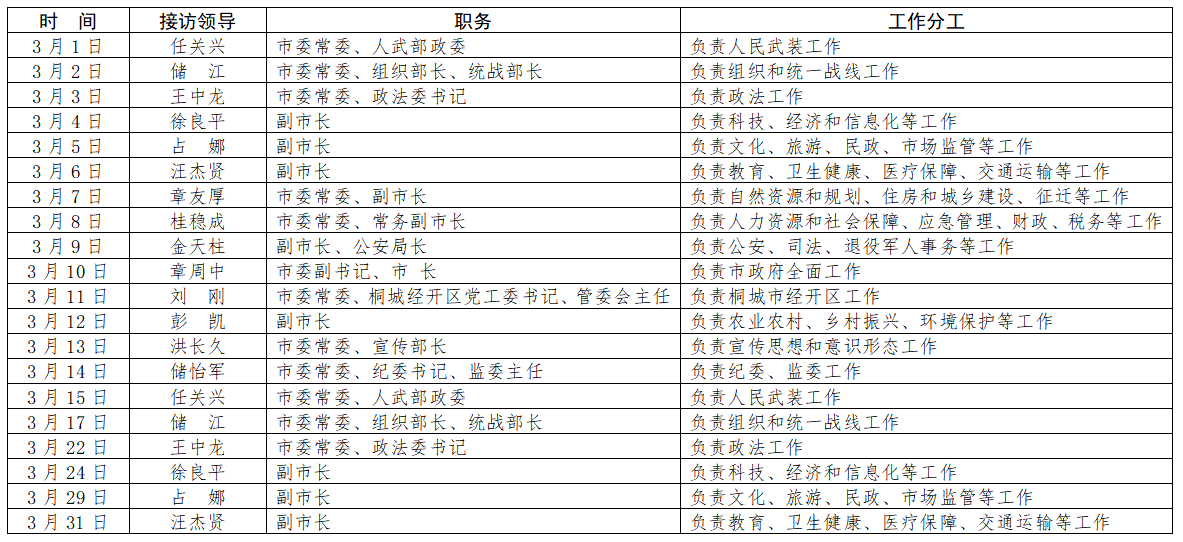/uploads/image/2022/02/28/892a35f55be098c91416d1951d3667af.png 微信截圖_20220228174759.png