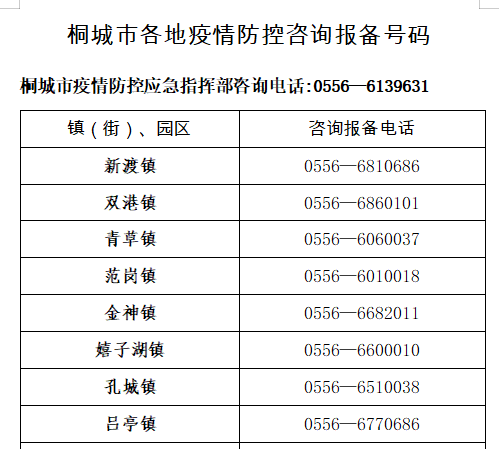/uploads/image/2022/03/11/80994ed65f5a72f2c75f1d6f7e2268e4.png 微信圖片_20220311221706.png
