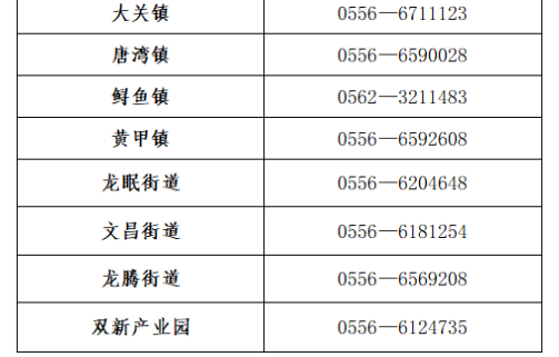 /uploads/image/2022/03/11/e4f51d4b0ccf751e2eca639b600ac30c.png 微信圖片_20220311224405.png