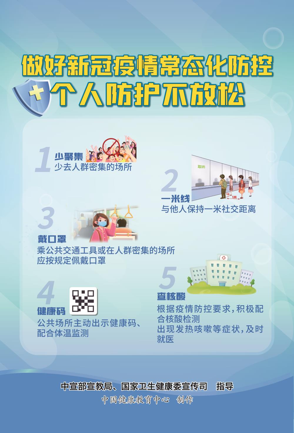 3<div   id=