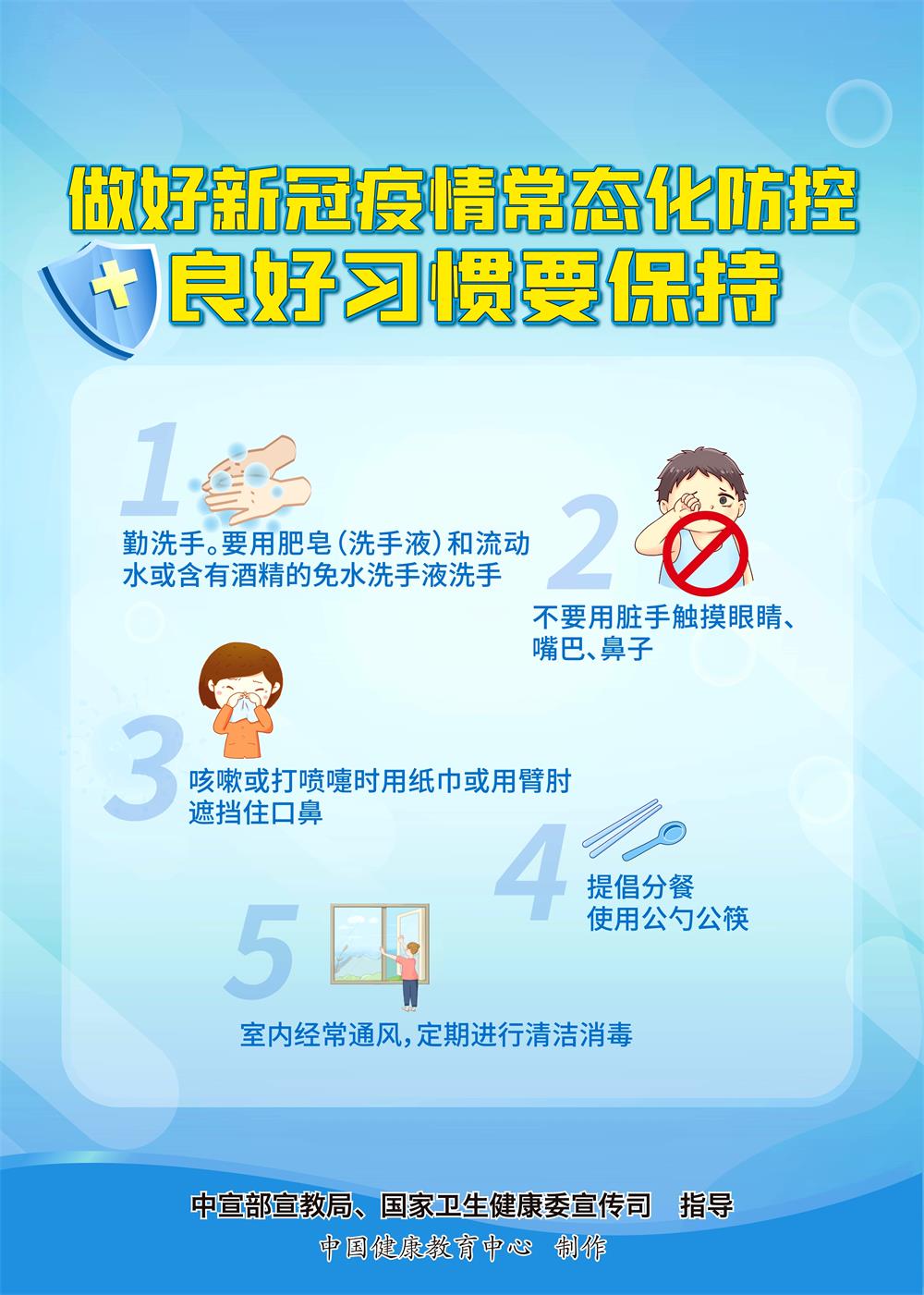 2<div   id=