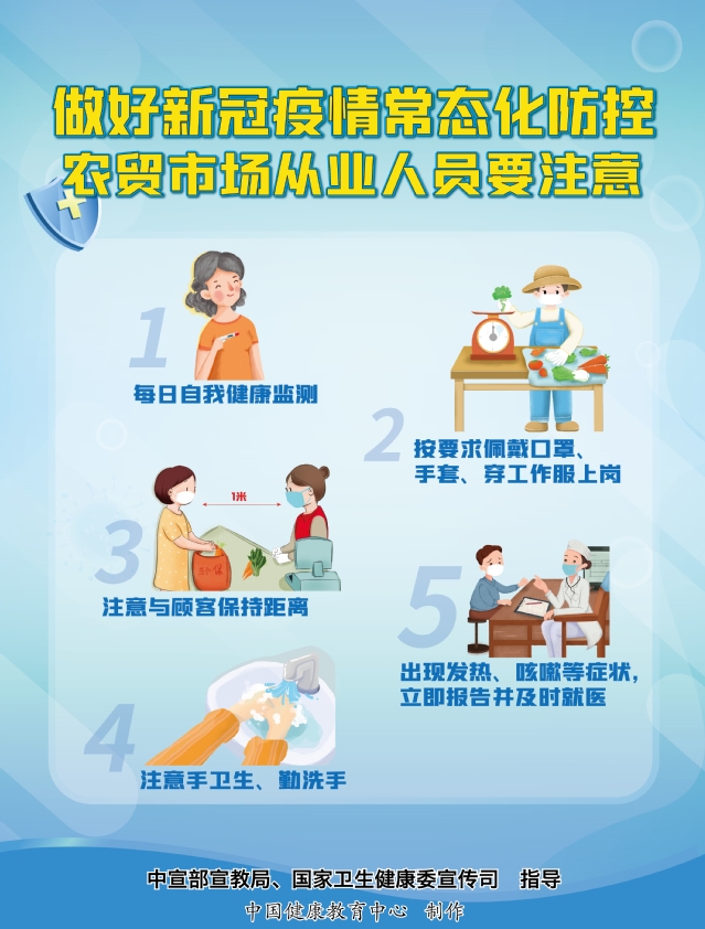 農(nóng)貿(mào)市場(chǎng)從業(yè)人員要注意.jpg