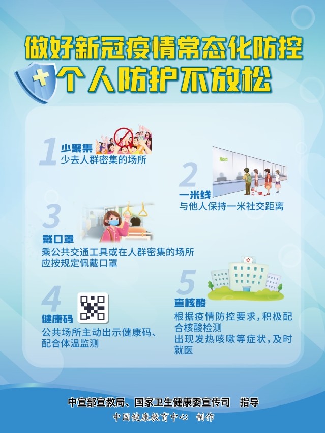 個(gè)人防護(hù)不放松.jpg
