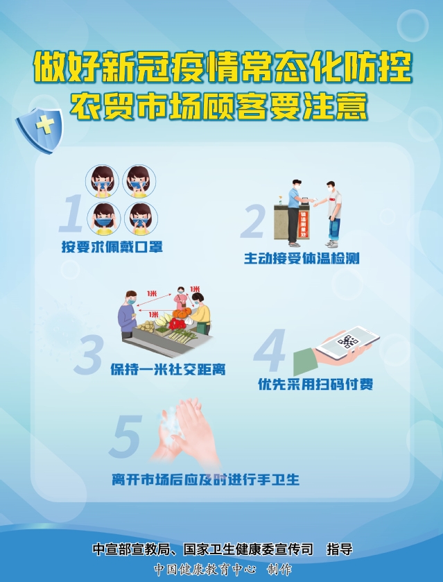 農(nóng)貿(mào)市場(chǎng)顧客要注意.jpg