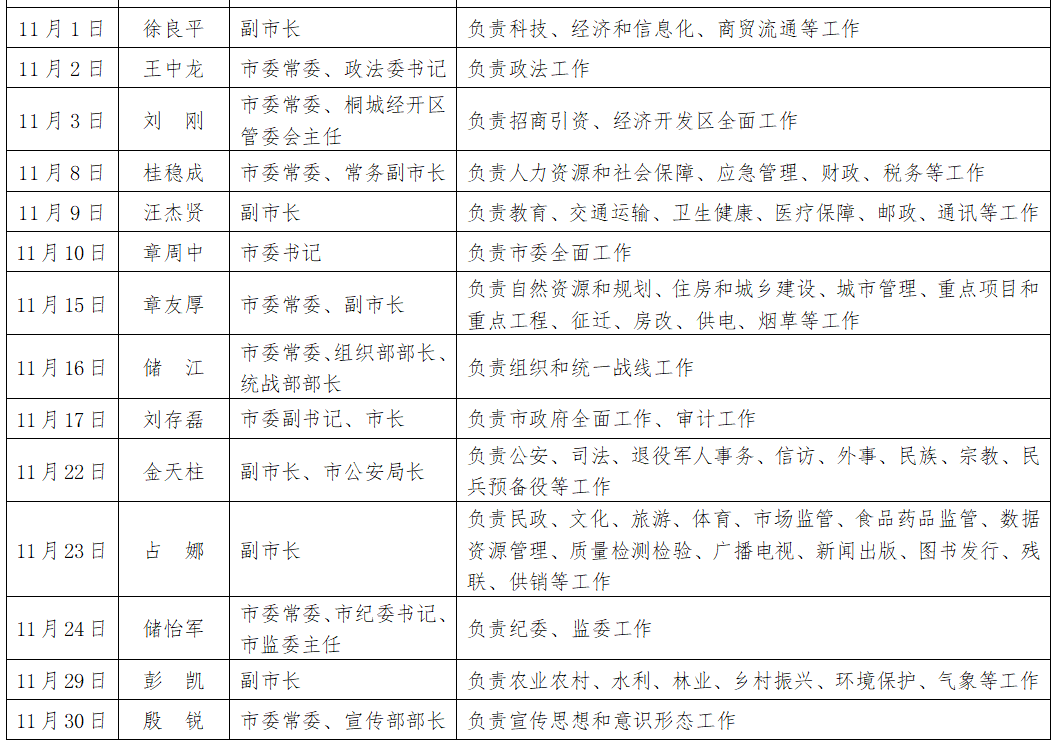 微信圖片_20221031190911.png