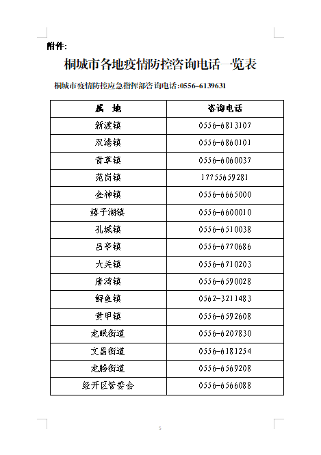 /uploads/image/2022/11/26/a4f46a03329e7e951e4273f9cdc51007.png 微信截圖_20221126155924.png
